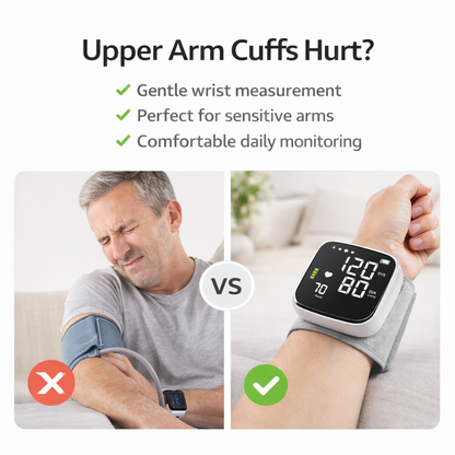 Zynalla Wrist Monitor